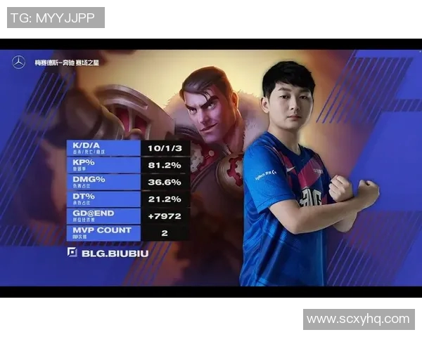DOTA2战术解析:深入剖析BLG战队的进攻策略与执行细节 DOTA2战术解析:深入剖析BLG战队的进攻策略与执行细节