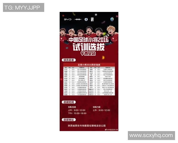 西安足球队引领最新足球意识榜单前十名的崛起与发展 西安足球队引领最新足球意识榜单前十名的崛起与发展