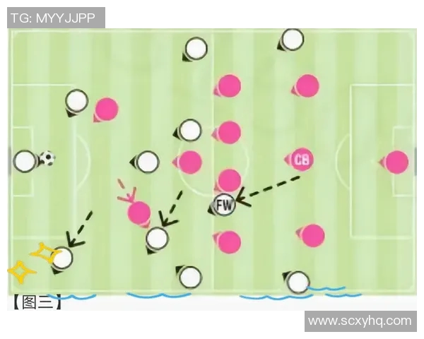 深圳足球队区域防守战术解析与实战应用深度剖析 深圳足球队区域防守战术解析与实战应用深度剖析