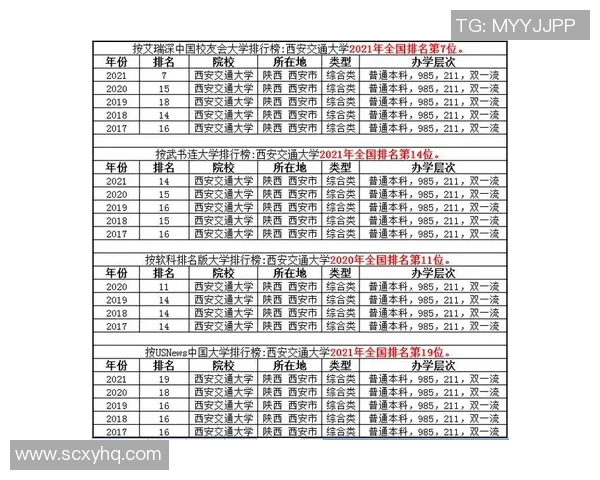 西安乒乓球队以68分稳居锦标赛积分榜首位展现强劲实力