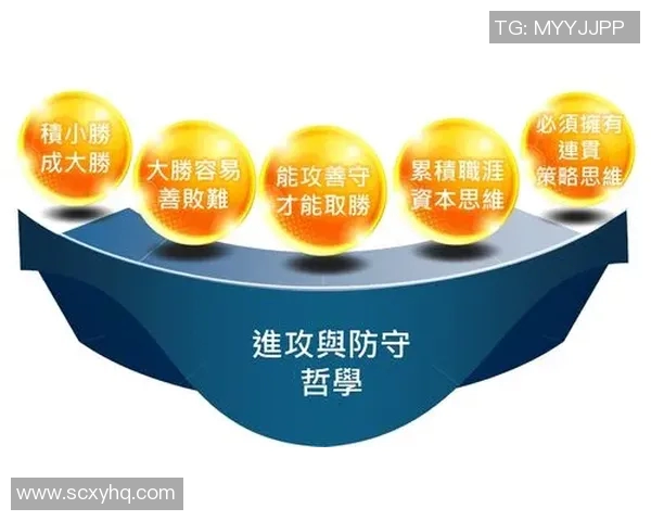 南京羽毛球队防守策略分析与比赛表现的得失评估